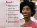 Jarrow Formulas L-Glutamine Powder Amino Acid Supplement – 1000 g benefits infographic for muscle recovery and intestinal support