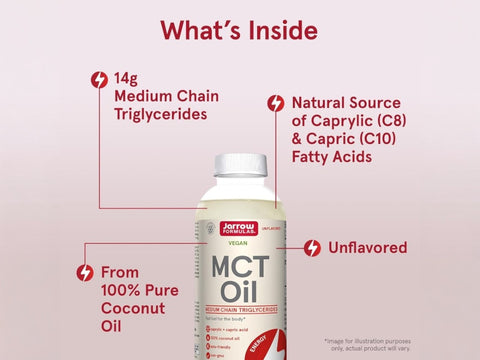 Jarrow Formulas MCT Oil Medium Chain Triglycerides Supplement – 591 ml ingredients and product information label