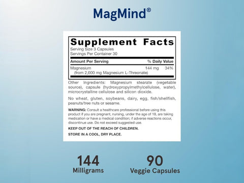 Jarrow Formulas MagMind Magnesium L-Threonate Brain Health Supplement – 90 Veggie Capsules Supplement Facts panel