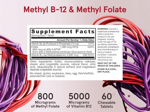Jarrow Formulas Methyl B-12 and Methyl Folate Cherry Vitamin B Supplement – 60 Chewable Tablets Supplement Facts panel