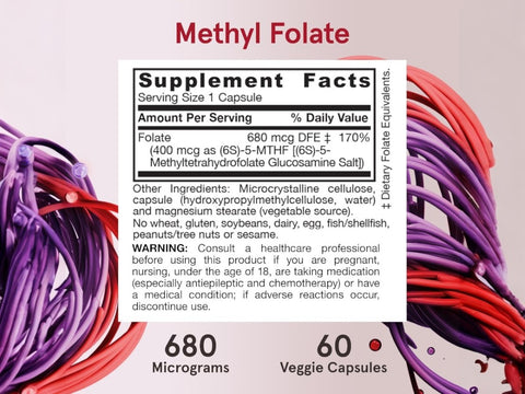 Jarrow Formulas Methyl Folate 400 mcg Folate Supplement – 60 Veggie Capsules Supplement Facts panel