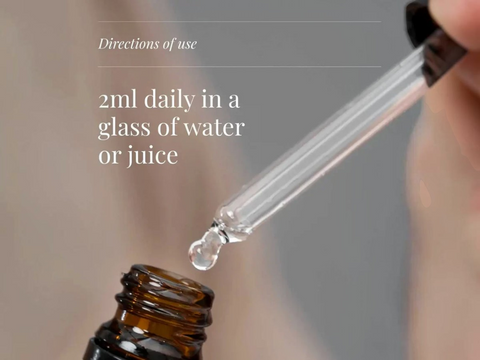 Dropper adding liquid to a bottle with text on directions of use.