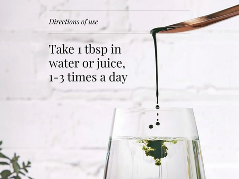 Glass of water with a dropper and text on directions for use.