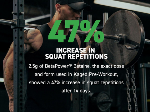 Person lifting weights with text about BetaPower Betaine supplement and squat repetitions increase.