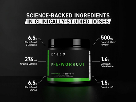 Kaged Pre-Workout supplement container with science-backed ingredients on a black background