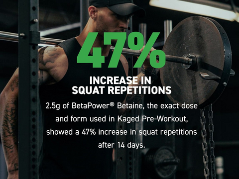 Person lifting weights with text about BetaPower Betaine supplement and squat repetitions increase.