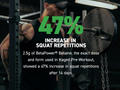 Person lifting weights with text about BetaPower Betaine supplement and squat repetitions increase.