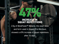 Person lifting weights with text about BetaPower Betaine supplement and squat repetitions increase.