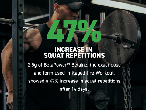 Person lifting weights with text about BetaPower Betaine supplement and squat repetitions increase.
