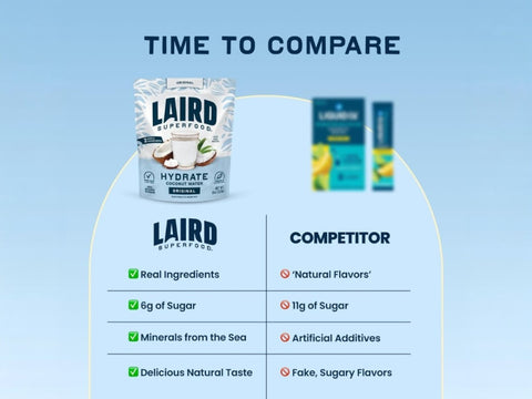 Laird Superfood Hydrate Coconut Water Powder, Original – 227g versus competitor.