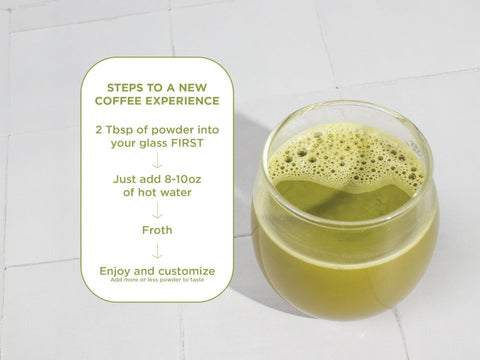 How to Use: Laird Superfood matcha instant latte mixing instructions 227g on white background