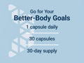 Life Extension direction label for botanical metabolic support blend.