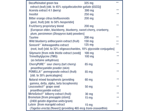 Supplement Facts panel of Life Extension Mix showing full ingredients list and serving size.
