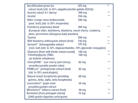 Supplement facts label for Life Extension Mix Without Copper formula showing ingredients.