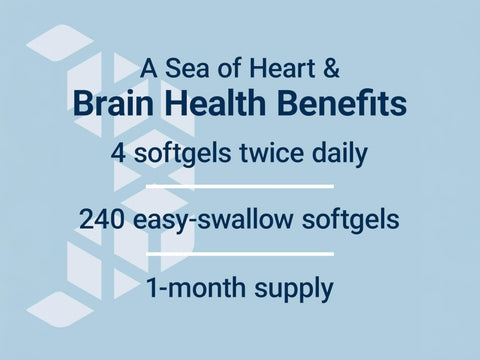 Supplement dosage label for Life Extension Super Omega-3 complex showing EPA, DHA, and extract amounts.