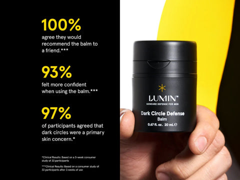 Lumin Hydrating Eye Balm for Men - With Caffeine & Niacinamide - 20mL