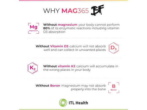 MAG365 BF Magnesium Mineral Powder, Exotic Lemon - 180g