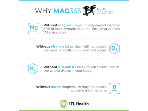 MAG365 BF Plus Calcium Magnesium Powder - 210g