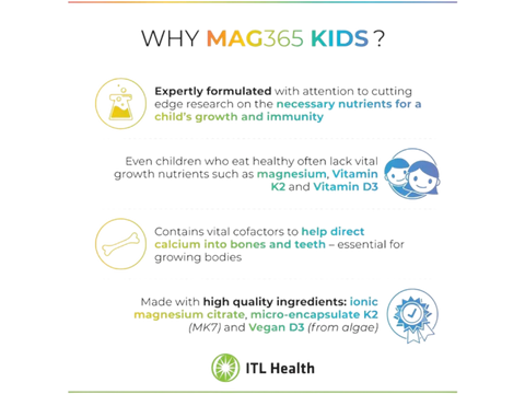 MAG365 Kids Magnesium Multi Powder, Fruit Splash 
