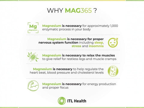 MAG365 Magnesium Citrate Powder, Passion Fruit - 300g