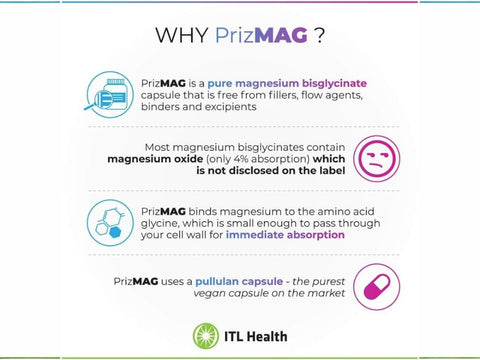 MAG365 PrizMAG Magnesium Bisglycinate with K2 & D3 - 90 Capsules