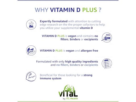 MAG365 Vitamin D Plus Capsules - with Magnesium, B12, K2