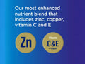 MacuShield Gold with Lutein, Zeaxanthin & Zinc 