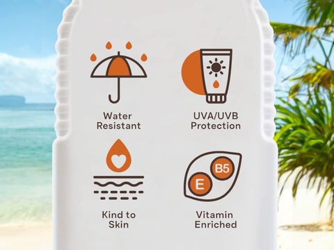 Malibu SPF 50 Sunscreen Lotion Spray with Shea Butter 200ml key benefits and application instructions graphic