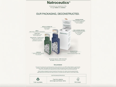 Natroceutics Curcumin Complete 30 Capsules packaging demographics and product information panel