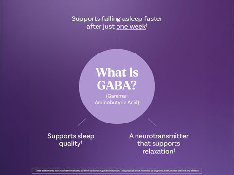 Natrol Sleep & Restore Magnesium Glycinate & GABA Gummies 