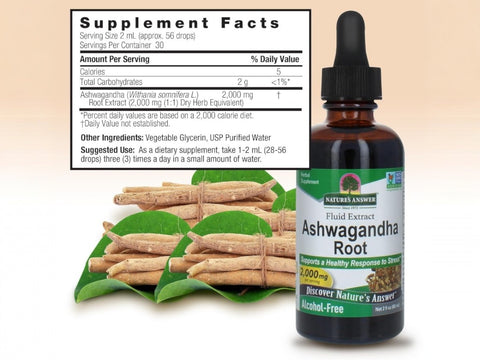 Nature’s Answer Ashwagandha liquid extract supplement facts 60ml bottle