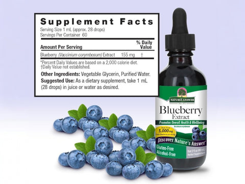 Nature's Answer Blueberry Fruit Extract 60ml supplement facts and directions