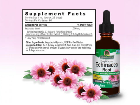 Nature's Answer Alcohol-Free Echinacea Extract 60ml supplement facts and directions