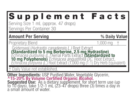 Nature’s Answer Echinacea Goldenseal supplement facts 30ml back label on a white background
