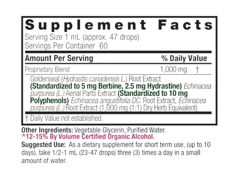 Nature’s Answer Echinacea Goldenseal supplement facts 60ml back label on a white background