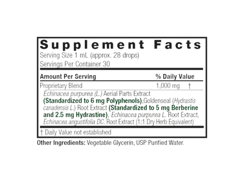 Nature’s Answer Echinacea & Goldenseal Liquid Extract 30ml supplement facts label on a white background