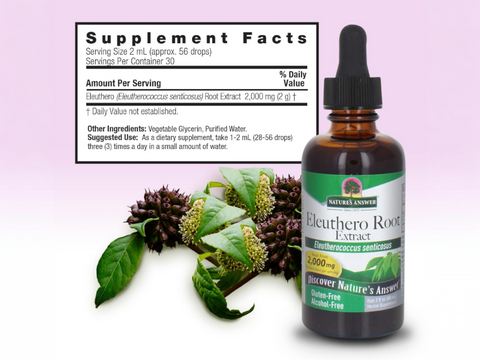 Nature’s Answer Eleuthero root liquid extract supplement facts 60ml bottle