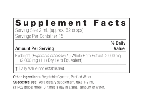 Nature’s Answer Eyebright supplement facts liquid extract 30ml bottle