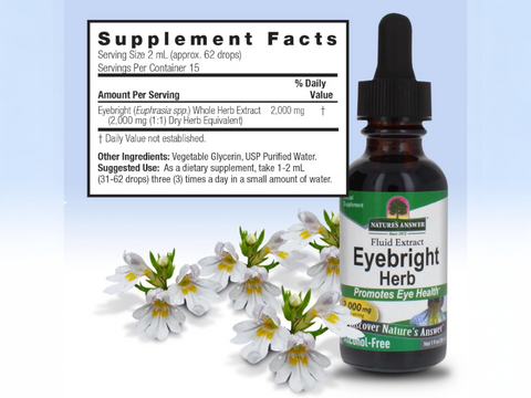 Nature’s Answer Eyebright supplement facts liquid extract 30ml bottle