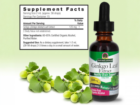Nature’s Answer Ginkgo Biloba liquid extract supplement facts 30ml bottle