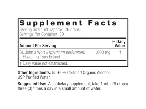Nature’s Answer Hypericum Perforatum Liquid Extract – 30ml Liquid Supplement Facts panel