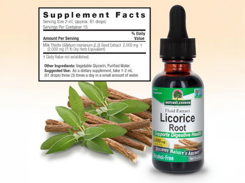 Nature’s Answer Licorice Root liquid extract supplement facts 30ml bottle