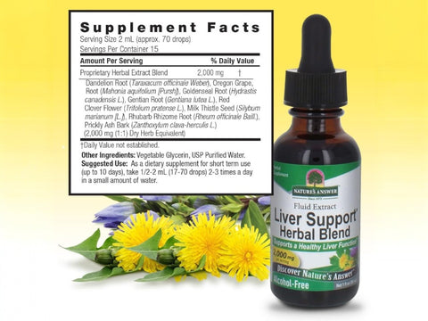 Nature’s Answer Liver Support liquid extract supplement facts 30ml bottle