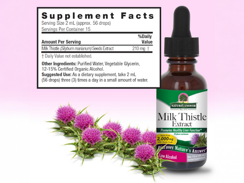 Nature’s Answer Milk Thistle liquid extract supplement facts 30ml bottle