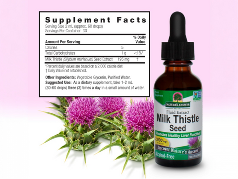 Nature’s Answer Milk Thistle supplement facts alcohol free 30ml back label on a pink background