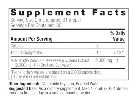 Nature’s Answer Milk Thistle Alcohol-Free Liquid Extract 60ml supplement facts label