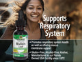 Nature’s Answer Mullein Leaf Extract Alcohol-Free Liquid - 30ml