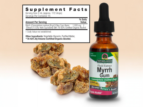 Nature’s Answer Myrrh liquid extract supplement facts 30ml bottle