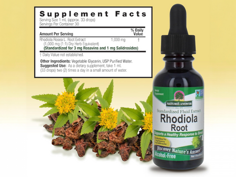 Nature’s Answer Rhodiola Root liquid extract supplement facts 30ml bottle