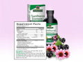 Nature’s Answer Sambucus Immune Support supplement facts 120ml bottle